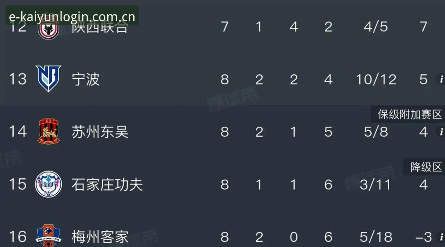 足协第三批禁足名单深度解读指南：在kaiyun体育平台洞察中国足球反腐风暴的完整脉络
